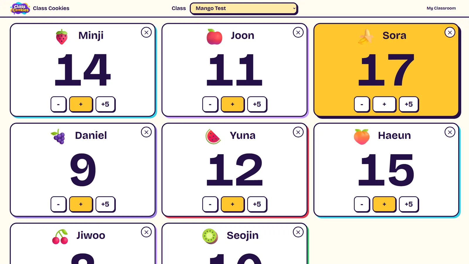 The scoreboard tool with the Mango Test class loaded.