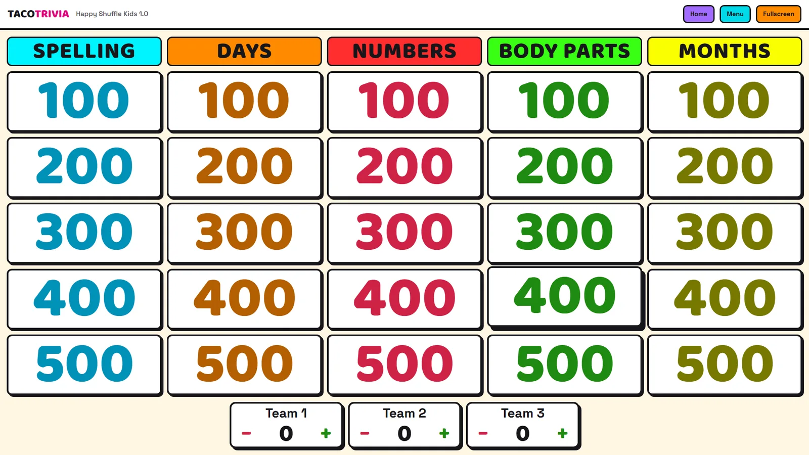 A Taco Trivia board with five categories of 100 to 500 points and three team scores.